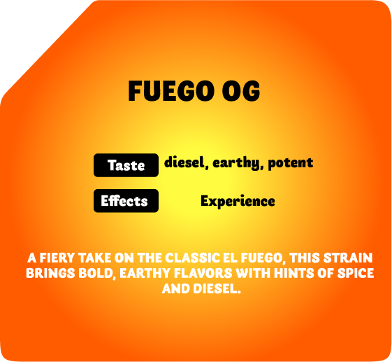 besos disposable, besos disposable vape, besos disposable gold, besos disposable 2g, besos disposable price, be$os disposable, besos wax pen, besos disposable pen, besos cart, besos pen, besos prerolls, besos joints, besos pre rolls